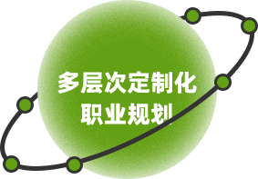 我们的优势